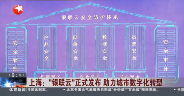 “銀聯(lián)云”正式發(fā)布 銀聯(lián)創(chuàng)新數(shù)字化產(chǎn)品獲主流媒體廣泛報(bào)道
